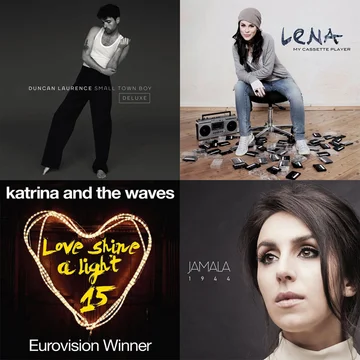 Totally Eurovision