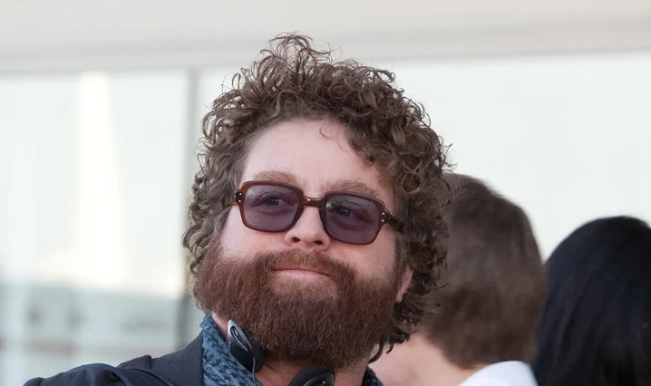 Due Date